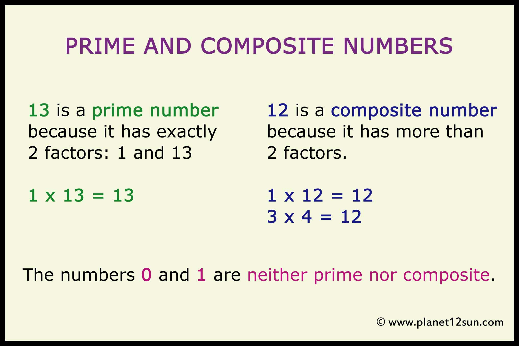 difference-between-prime-and-composite-numbers-prime-numbers-1-to-100