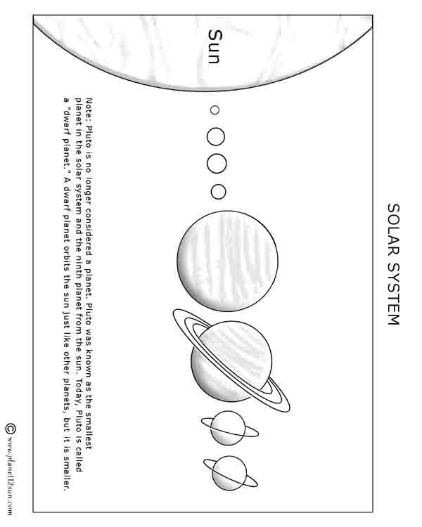 solar system- blank